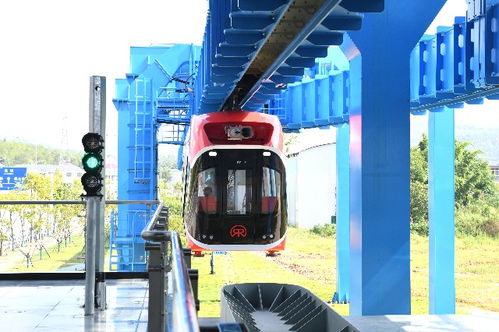 世界首条稀土永磁磁浮轨道交通工程试验线在江西竣工