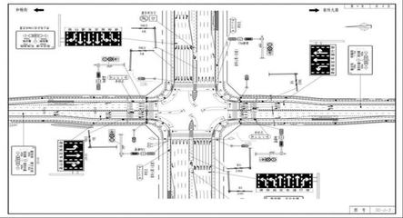 浅谈交警审核新建道路交通工程设计图纸的方法